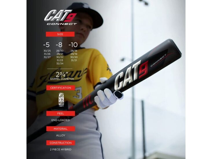 Marucci Cat 9 Connect 10 USSSA Baseball Bat